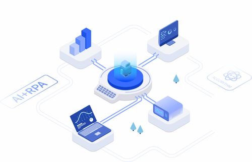 物聯網、RPA數字員工為智慧農業發展注入新生命力——人工智能行業應用系統集成服務賦能產業升級