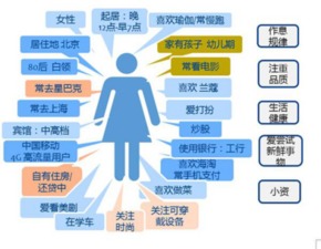 2017年邵陽(yáng)廣告市場(chǎng)發(fā)展趨勢(shì)與營(yíng)銷策劃方向