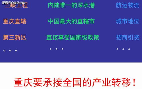 中國重慶西部國際總部基地市場營銷策劃報告